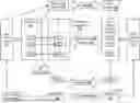 Fig. 01 - Efficient Direct-Access Buffer Management In A Data Communication