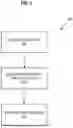 Fig. 04 - DYNAMIC ERASE OPERATION SELECTION USING ERASE POLICY
