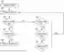 Fig. 01 - DYNAMIC ERASE VOLTAGE STEP