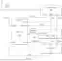 Fig. 03 - Transparently attached flash memory security