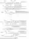 Fig. 05 - Transparently attached flash memory security
