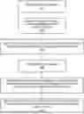 Fig. 01 - DRAM REFRESH CONTROL WITH MASTER WORDLINE GRANULARITY OF REFRESH INTERVALS
