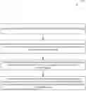 Fig. 01 - OPTIMIZING A MEMORY SUB-SYSTEM PARTITION CONFIGURATION USING SIMULATION