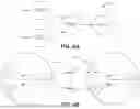 Fig. 05 - OPTIMIZING A MEMORY SUB-SYSTEM PARTITION CONFIGURATION USING SIMULATION