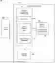 Fig. 01 - MEMORY SUB-SYSTEM DYNAMIC QOS POOL