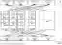 Fig. 07 - MULTIPLE INDEPENDENT STORAGE FABRIC SAN SYSTEM