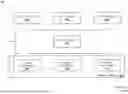 Fig. 08 - MULTIPLE INDEPENDENT STORAGE FABRIC SAN SYSTEM