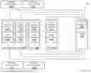 Fig. 19 - MULTIPLE INDEPENDENT STORAGE FABRIC SAN SYSTEM