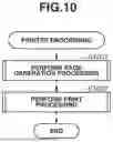 Fig. 11 - IMAGE FORMING APPARATUS, CONTROL METHOD THEREFOR, AND STORAGE MEDIUM