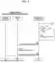 Fig. 05 - PRINTING SYSTEM PERMITTING PRINTING OF ONE OR MORE SHEETS IN EXCESS OF THE NUMBER OF PRINTABLE SHEETS