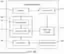 Fig. 03 - Methods and printing system for peer-to-peer printing device management