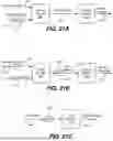 Fig. 27 - VIDEO TRANSPORT WITHIN A MOBILE DEVICE