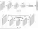 Fig. 06 - Compressing instructions for machine-learning accelerators
