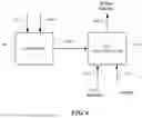 Fig. 10 - Compressing instructions for machine-learning accelerators