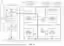 Fig. 11 - Compressing instructions for machine-learning accelerators
