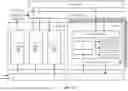 Fig. 13 - Compressing instructions for machine-learning accelerators