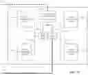 Fig. 14 - Compressing instructions for machine-learning accelerators