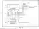 Fig. 15 - Compressing instructions for machine-learning accelerators