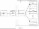 Fig. 16 - Compressing instructions for machine-learning accelerators
