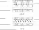 Fig. 17 - Compressing instructions for machine-learning accelerators