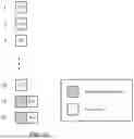 Fig. 19 - Compressing instructions for machine-learning accelerators