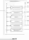 Fig. 22 - Compressing instructions for machine-learning accelerators