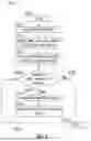 Fig. 03 - COMMON FILE ATTRIBUTE PROCESSING FOR ENHANCED LOADING TIME OF APPLICATION PROGRAMMING INTERFACE (API) FILES