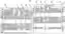 Fig. 01 - System and method for using probabilistic data structure to synchronize data between a plurality of datasets