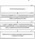Fig. 01 - Machine Learning Technologies for Assessing and Classifying Shipping Facilities