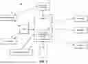 Fig. 02 - Machine Learning Technologies for Assessing and Classifying Shipping Facilities