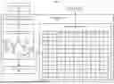 Fig. 07 - OPTIMIZING ALLOCATION OF TRANSACTION ALERTS