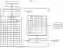 Fig. 08 - OPTIMIZING ALLOCATION OF TRANSACTION ALERTS