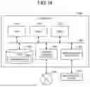 Fig. 13 - INFORMATION PROCESSING DEVICE, INFORMATION PROCESSING METHOD, AND PROGRAM