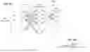 Fig. 06 - ADAPTIVE SPATIAL PATTERN RECOGNITION FOR DEFECT DETECTION