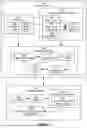 Fig. 03 - SEMANTIC SEGMENTATION OF SPARSE MULTI-DIMENSIONAL TENSORS