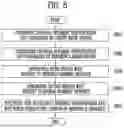 Fig. 09 - IMAGE PROCESSING DEVICE AND METHOD OF GENERATING PHYSICAL INTRINSIC IDENTIFICATION KEY