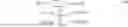 Fig. 27 - FIX-POINT IMPLEMENTATION OF MESH CODEC