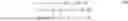 Fig. 31 - FIX-POINT IMPLEMENTATION OF MESH CODEC