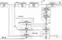 Fig. 03 - METHODS FOR COMPLEXITY REDUCTION OF NEURAL NETWORK BASED VIDEO CODING TOOLS