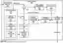 Fig. 18 - METHODS FOR COMPLEXITY REDUCTION OF NEURAL NETWORK BASED VIDEO CODING TOOLS