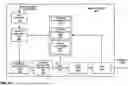 Fig. 19 - METHODS FOR COMPLEXITY REDUCTION OF NEURAL NETWORK BASED VIDEO CODING TOOLS
