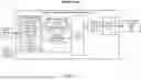 Fig. 03 - MACHINE LEARNING DIFFUSION MODEL WITH IMAGE ENCODER TRAINED FOR SYNTHETIC IMAGE GENERATION
