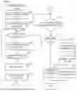 Fig. 05 - INFORMATION PROCESSING DEVICE AND INFORMATION PROCESSING METHOD