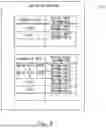 Fig. 09 - INFORMATION PROCESSING APPARATUS, INFORMATION PROCESSING SYSTEM, INFORMATION PROCESSING METHOD, AND NON-TRANSITORY COMPUTER READABLE MEDIUM