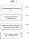 Fig. 02 - CLASSIFICATION SYSTEM WITH EASY SPACE GROUP INFERENCE AND METHOD OF RECOMMENDING ZONE AXIS IN THE SAME