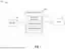 Fig. 02 - MACHINE LEARNING FOR PREDICTIVE IN-FLIGHT ALERTS