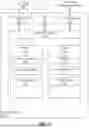 Fig. 08 - MACHINE LEARNING FOR PREDICTIVE IN-FLIGHT ALERTS