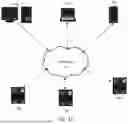 Fig. 04 - Authentication methods and systems for dispensed prescriptions