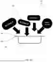 Fig. 09 - Authentication methods and systems for dispensed prescriptions