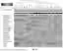 Fig. 07 - METHODS AND SYSTEMS FOR MACHINE LEARNING ANALYSIS OF SINGLE NUCLEOTIDE POLYMORPHISMS IN LUPUS